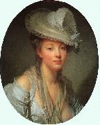 Jean Baptiste Greuze Young Woman in a White Hat oil painting picture wholesale